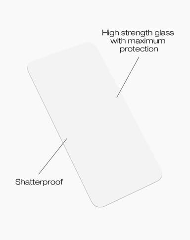 IDEAL Glass iPhone 13 Mini
