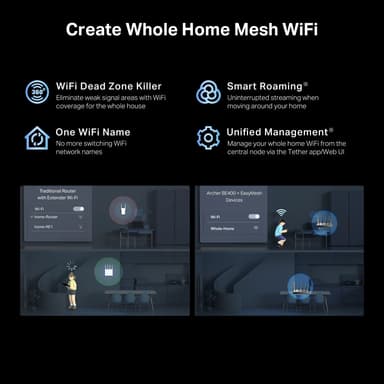 TP-Link Archer BE400 WiFI 7 router