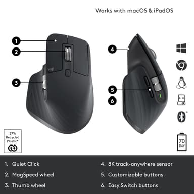 Logitech MX Master 3S trådlös mus (grafit)
