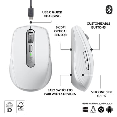Logitech MX Anywhere 3S trådlös mus (Pale Grey)