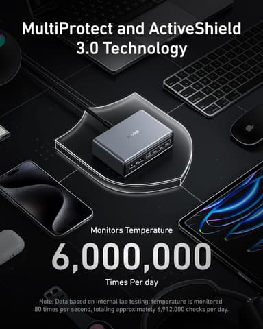 ANKER Prime-laddare, 200W 6-port GaN-laddstation, Snabbladdare USB C