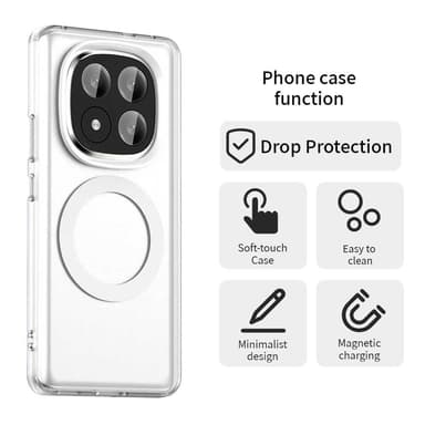 SKALO Xiaomi Redmi Note 14 Pro+ 5G Candy Series Hybrid Skal - Vit