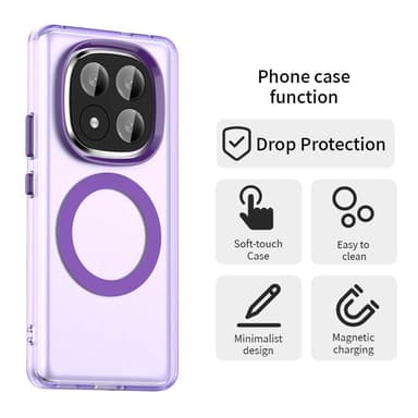 SKALO Xiaomi Redmi Note 14 Pro+ 5G Candy Series Hybrid Skal - Lila