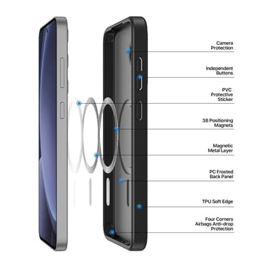 DUX DUCIS Samsung S25+ Yind Series Matt Finish Skal - Svart