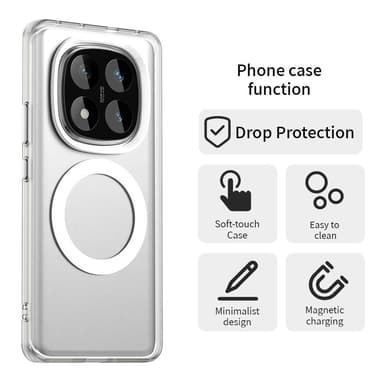 SKALO Xiaomi Redmi Note 14 Pro 5G Candy Series Hybrid Skal - Vit