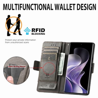 SKALO Xiaomi Redmi Note 14 Pro 5G CASENEO 002 Premium Plånboksfodral - Svart