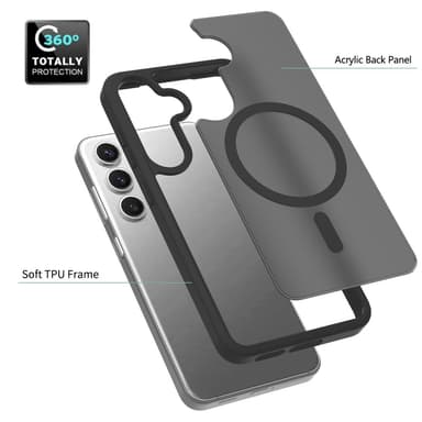 SKALO Samsung S25 Skin-touch Hybrid Skal - Lila
