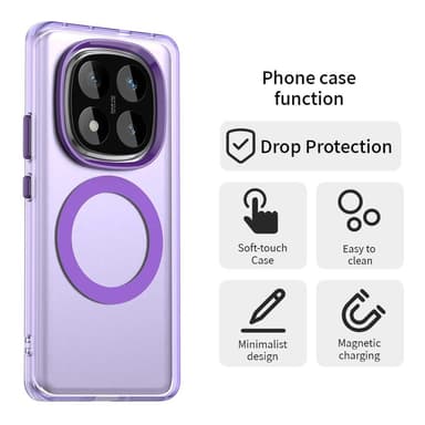 SKALO Xiaomi Redmi Note 14 Pro 5G Candy Series Hybrid Skal - Lila