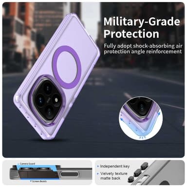 SKALO Xiaomi Redmi Note 14 Pro 5G Candy Series Hybrid Skal - Lila