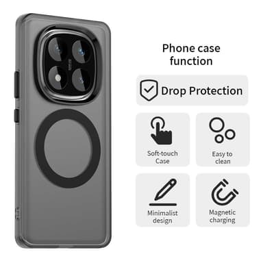 SKALO Xiaomi Redmi Note 14 Pro 5G Candy Series Hybrid Skal - Svart