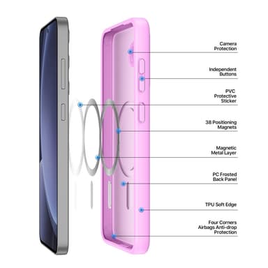 DUX DUCIS Samsung S25 Yind Series Matt Finish Skal - Rosa