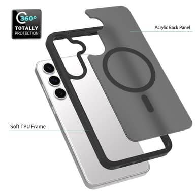 SKALO Samsung S25+ Skin-touch Hybrid Skal - Lila