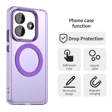 SKALO Xiaomi Redmi Note 14 5G Candy Series Hybrid Skal - Lila