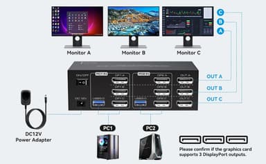 NÖRDIC DisplayPort 1.4 KVM-switch 2 datorer 3 skärmar 8K60Hz 4K144Hz tripplaskärmar 4 USB 3.0 för 2 PC att dela 3 skärmar