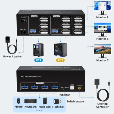 NÖRDIC DisplayPort 1.4 KVM-switch 2 datorer 3 skärmar 8K60Hz 4K144Hz tripplaskärmar 4 USB 3.0 för 2 PC att dela 3 skärmar