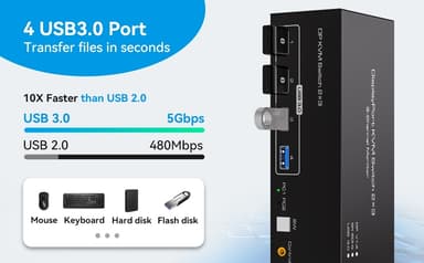 NÖRDIC DisplayPort 1.4 KVM-switch 2 datorer 3 skärmar 8K60Hz 4K144Hz tripplaskärmar 4 USB 3.0 för 2 PC att dela 3 skärmar