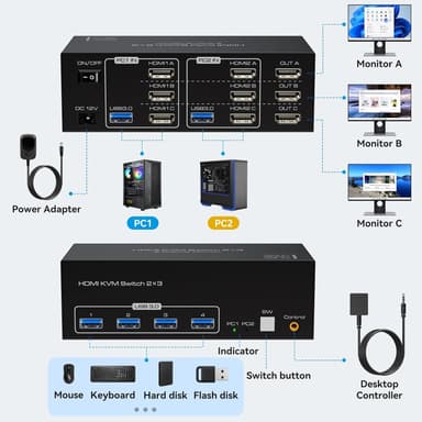 NÖRDIC HDMI 2.1 KVM-switch 2 datorer 3 skärmar 8K60Hz 4K144Hz Trippel skärm 4 USB 3.0 för 2 PC dela 3 skärmar