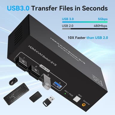 NÖRDIC HDMI 2.1 KVM-switch 2 datorer 3 skärmar 8K60Hz 4K144Hz Trippel skärm 4 USB 3.0 för 2 PC dela 3 skärmar