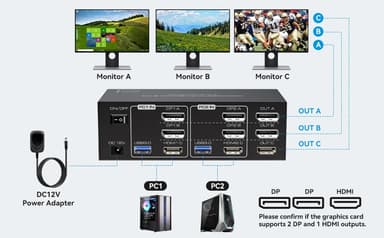 NÖRDIC KVM-switch 2 PC 3 skärmar 8K60Hz 4K144Hz Tripplaskärmar 2xDP 1xHDMI 4xUSB 3.0-portar