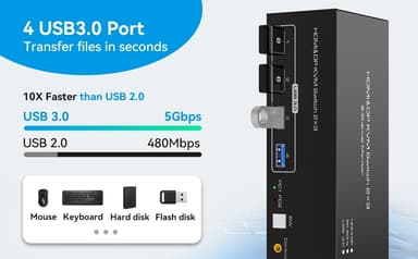 NÖRDIC KVM-switch 2 PC 3 skärmar 8K60Hz 4K144Hz Tripplaskärmar 2xDP 1xHDMI 4xUSB 3.0-portar