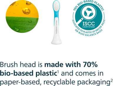Philips Sonicare tandborsthuvud för barn HX6032/90 (2 pack)