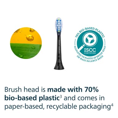 Philips Sonicare C3 premium tandborsthuvud HX9044/88 (svart 4 pack)