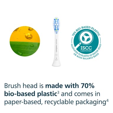 Philips Sonicare C3 premium tandborsthuvud HX9044/87 (Vit 4 pack)