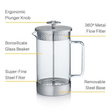 Core Kaffe Press - Stål (1 Liter)