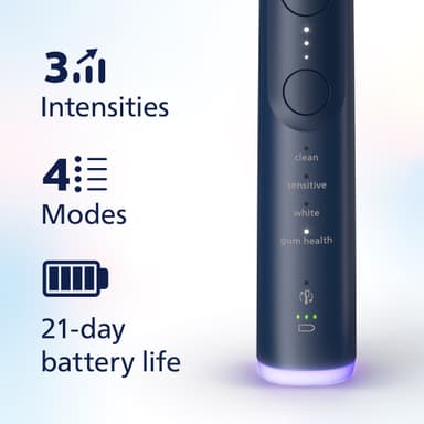 Philips Sonicare Series 7100 eltandborste HX7423/08 (marinblå)
