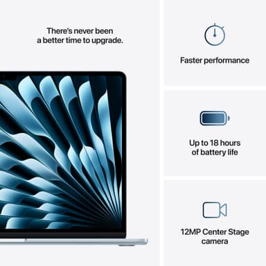 MacBook Air 15 M4 24/512GB (Sky Blue)