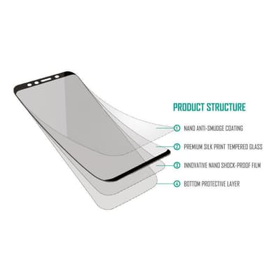 SiGN Heltäckande Härdat Glas Skärmskydd för Samsung Galaxy S10e