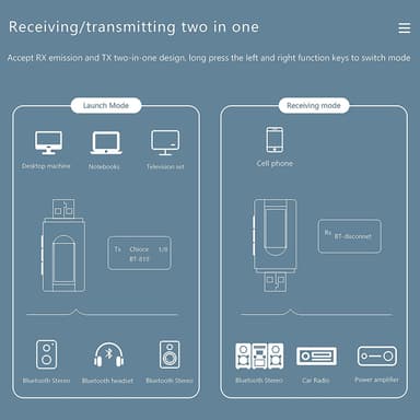 Trådlös ljudsändare och mottagare - Bluetooth adapter för bil/PC/tv/hö