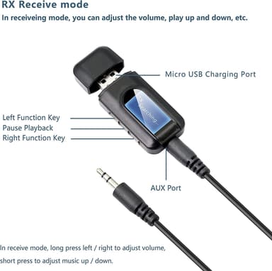 Trådlös ljudsändare och mottagare - Bluetooth adapter för bil/PC/tv/hö