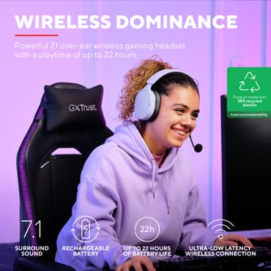 Trust GXT491P Fayzo trådlöst gamingheadset