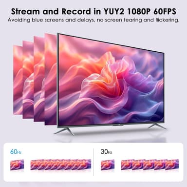 HDMI 4K 30Hz till USB3.0 adapter för videoinspelning USB-A och USB-C