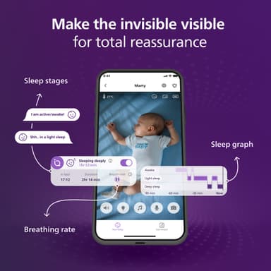 Philips Avent Premium babymonitor SCD971/26 (vit)