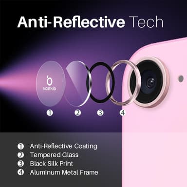 SKALO iPhone 16e NORTHJO Kameraskydd Metallring - Rosa
