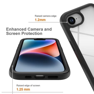 SKALO iPhone 16e Shockproof Clear Hybrid Skal - Röd
