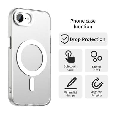 SKALO iPhone 16e Candy Series Hybrid Skal - Vit