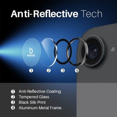 SKALO iPhone 16e NORTHJO Kameraskydd Metallring - Svart
