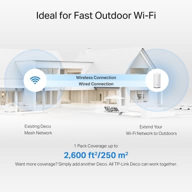 TP-Link Deco BE25-Outdoor WF7/BE3600 mesh-router