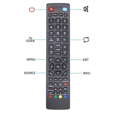TV fjärrkontroll Ersättning för Blaupunkt Alba Bush Technika TV