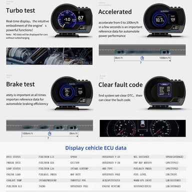 Hastighetsmätare HUD OBD2 GPS Display överhastighet varvtalslarm