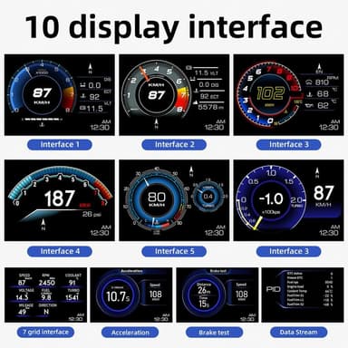 Hastighetsmätare HUD OBD2 GPS Display överhastighet varvtalslarm