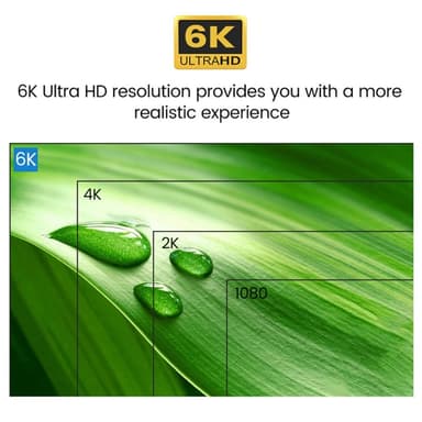 4+64GB 6K Ultra HD Smart TV Box H616 Android 10.0 WiFi Bluetooth