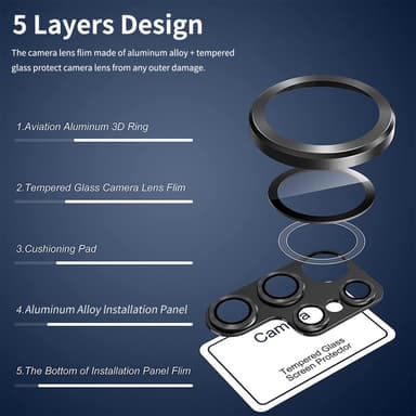 ENKAY Kamera Lins Skydd till Samsung Galaxy S24 Ultra Aluminiumlegering + Härdat Glas