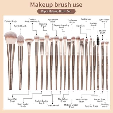 20st fiber ögonskuggsborste Basic Blusher Eyebrow Makeup Smink