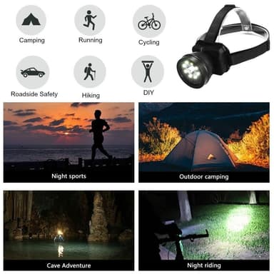 Vattentät 1080P Videokamera Ficklampa Pannlampa Strålkastare