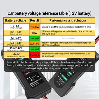 12V batteritestare 6-LED bilfelstestare batterikontroll bil lastbil motorcykel