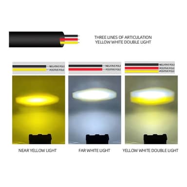 Vattentät Motorcykel LED-strålkastare Super Bright Dimlampa